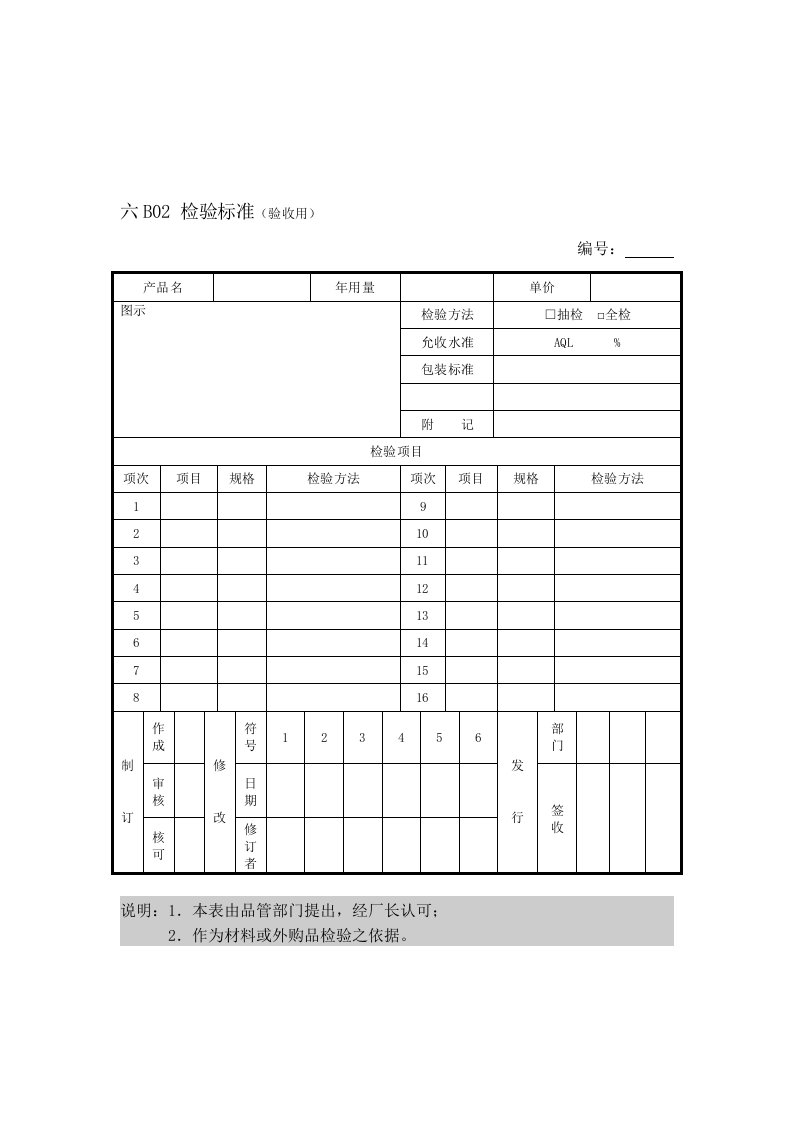 产品验收检验标准表