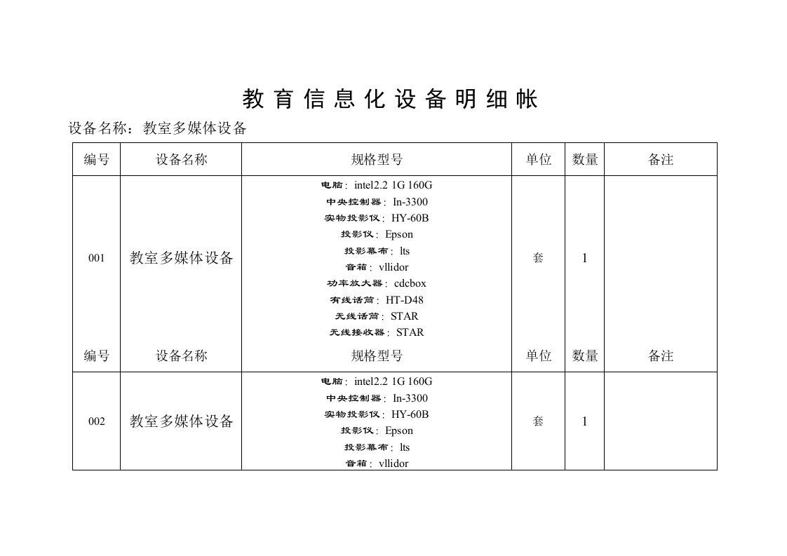 教育信息化设备明细帐