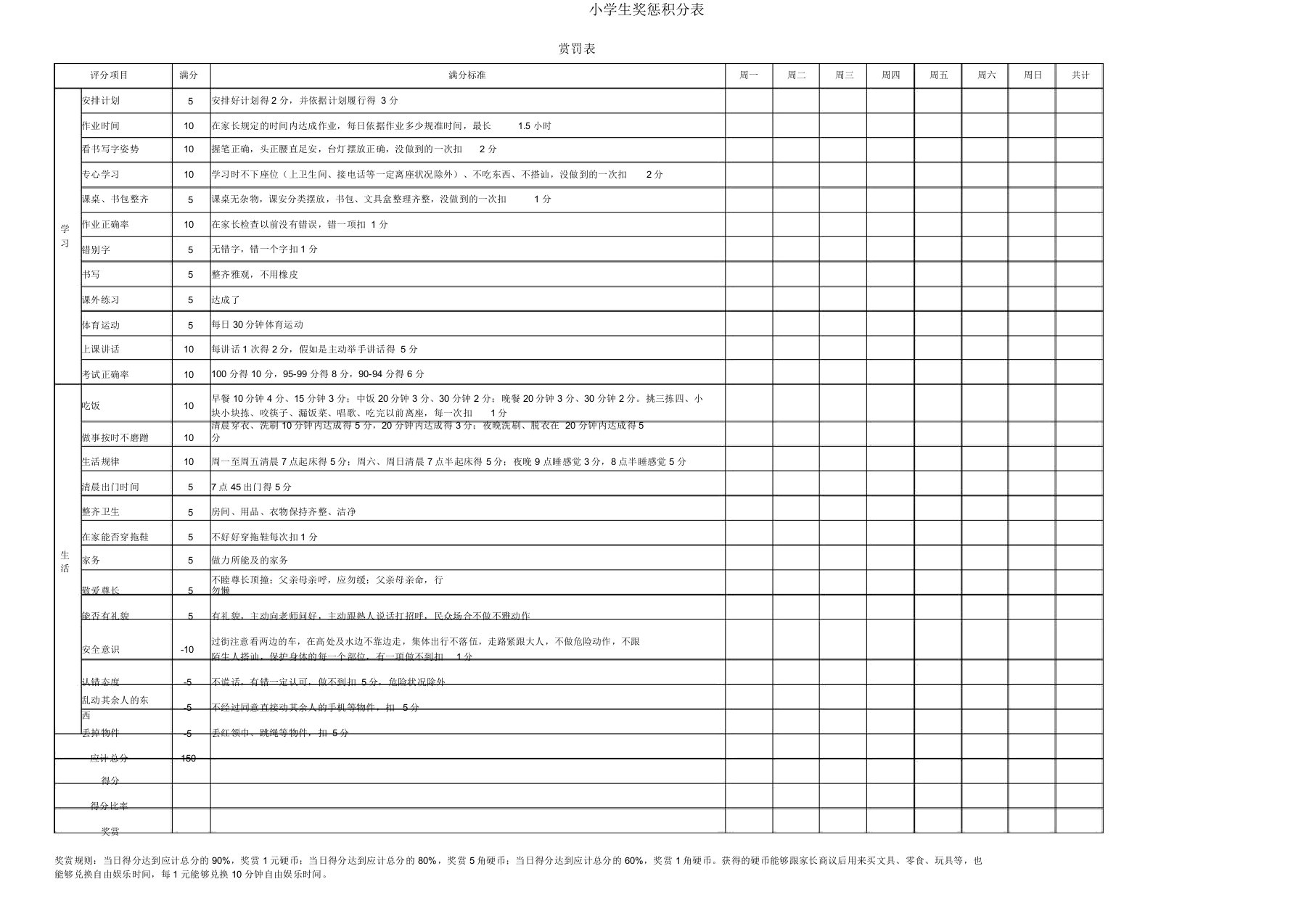 小学生奖惩积分表