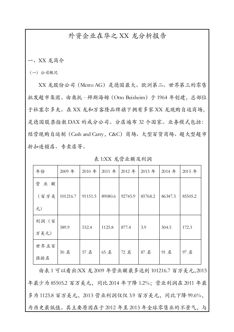 外资企业在华之麦德龙分析报告及外观检验员上岗资格管理办法