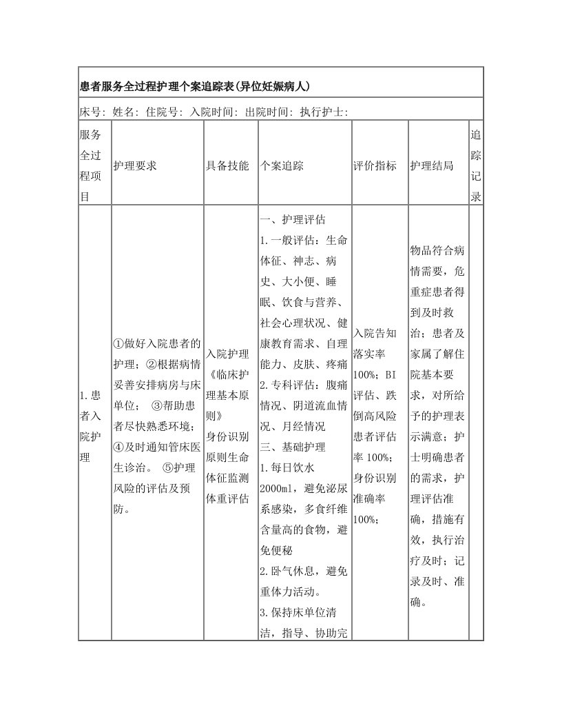 异位妊娠个案追踪表+(1)