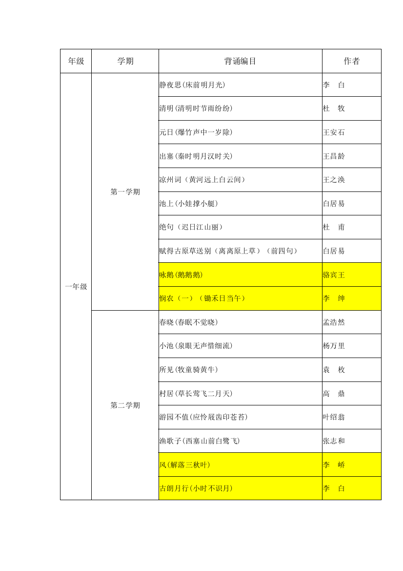 一年级课外古诗