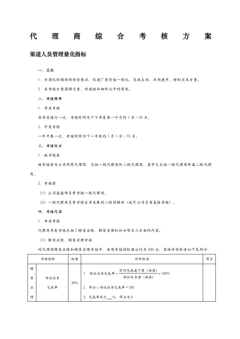 代理商量化考核及管理精编范文