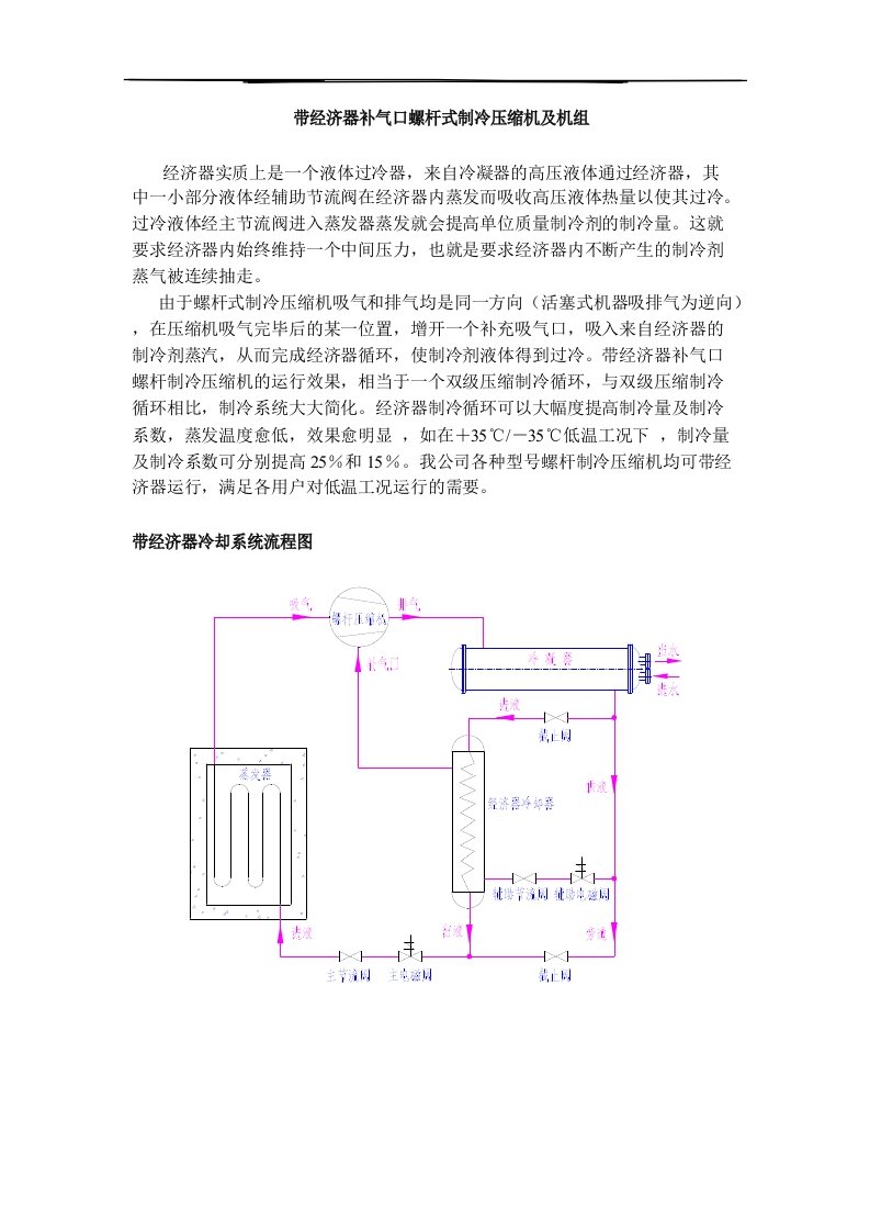 带经济器补气口螺杆式制冷压缩机及机组