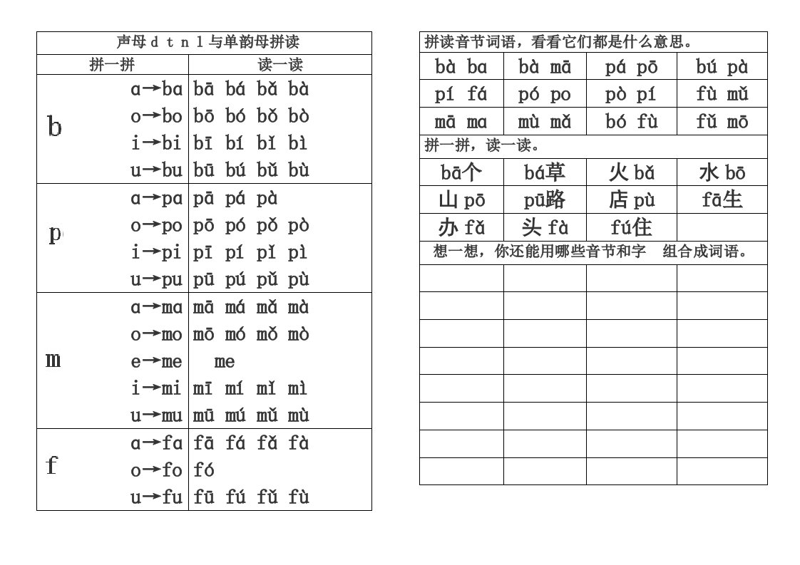 声母与单韵母拼读