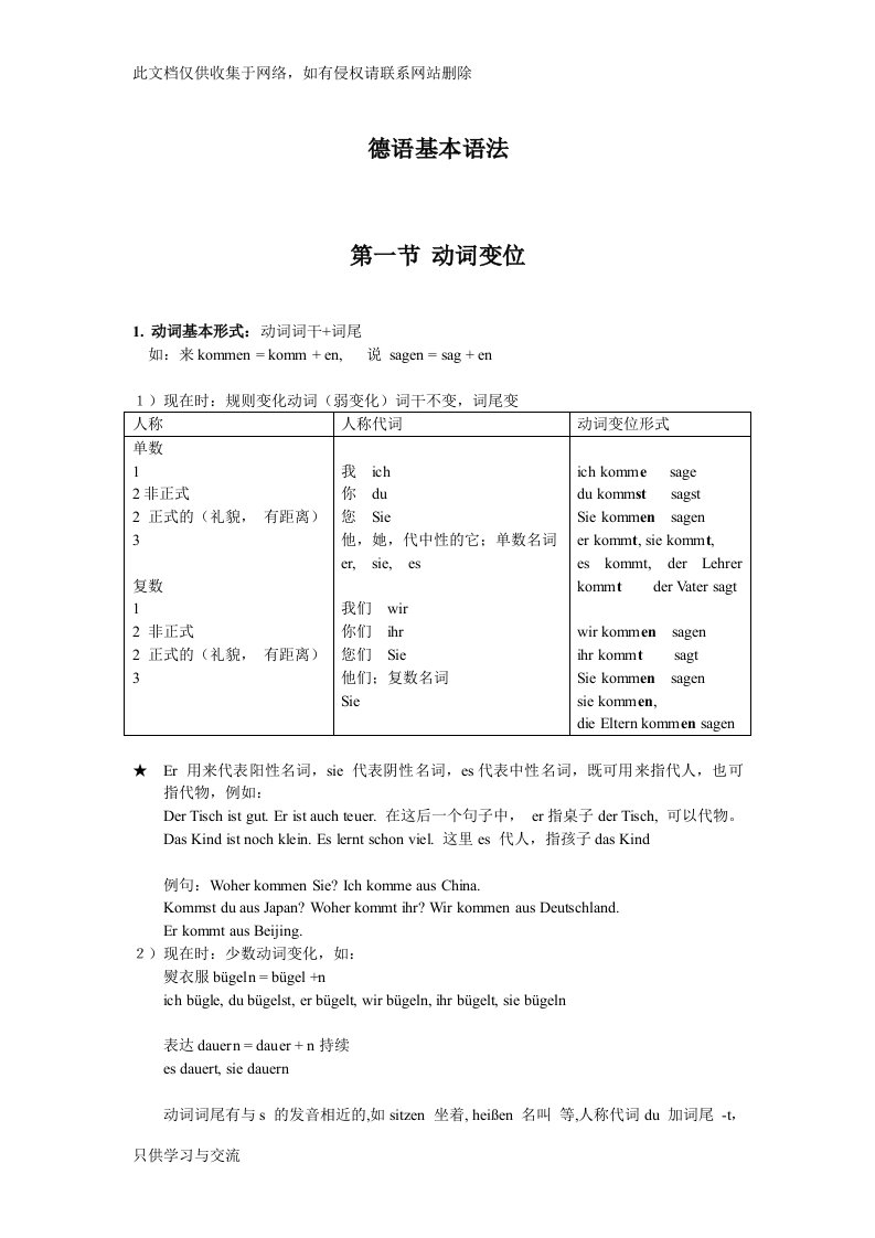 德语语法简要总结教学教材