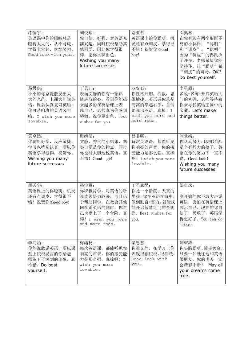 小学生英语课评语