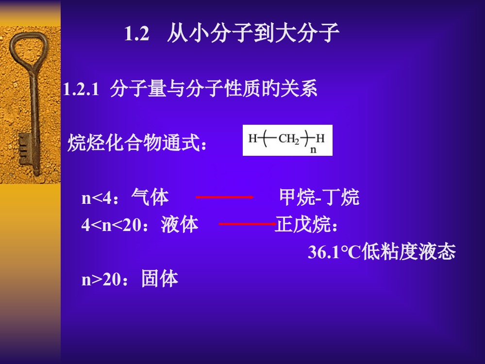 高分子物理概论0公开课一等奖市赛课一等奖课件