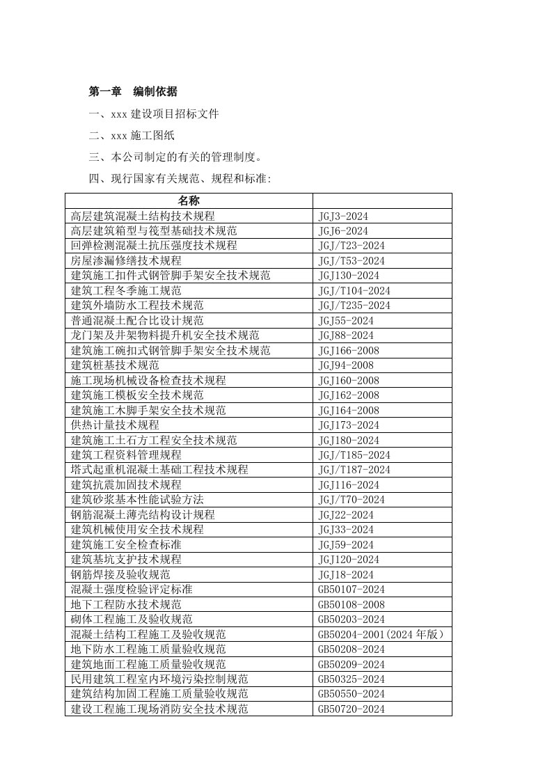 某建筑工程施组施工组织设计