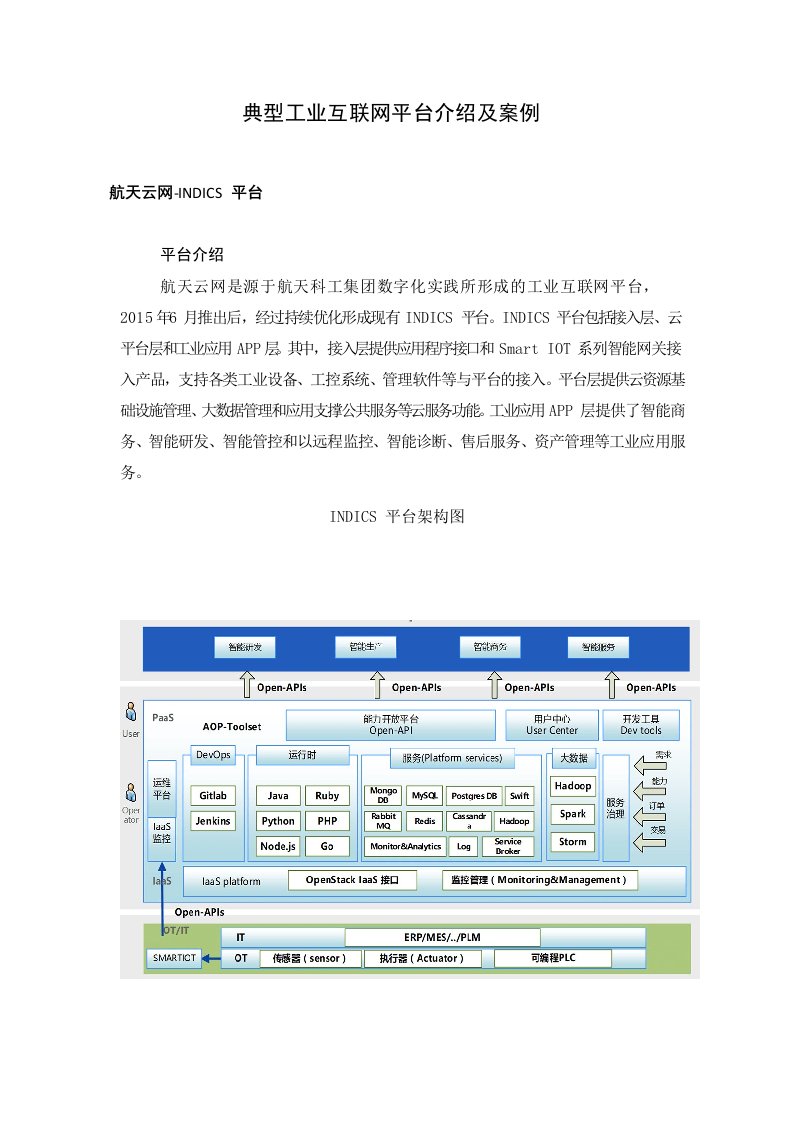 典型工业互联网平台介绍及案例