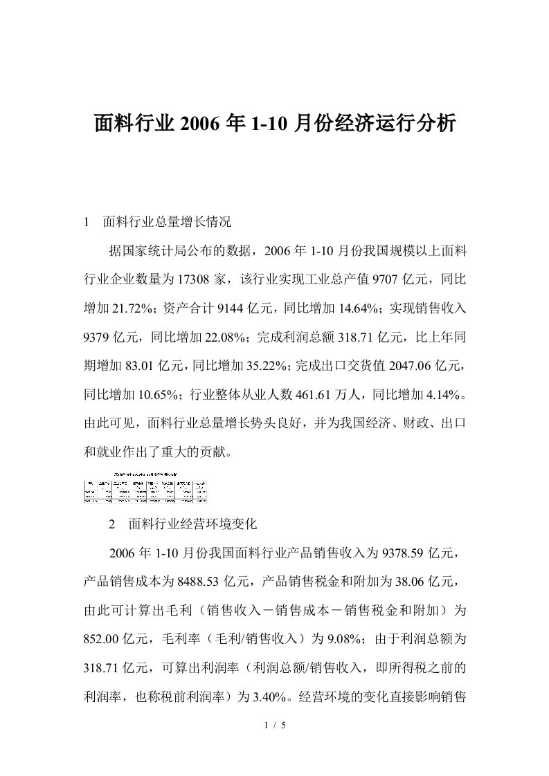 面料行业年度1-10月份经济运行分析