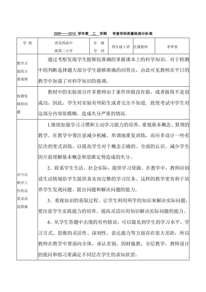 科学检测方案