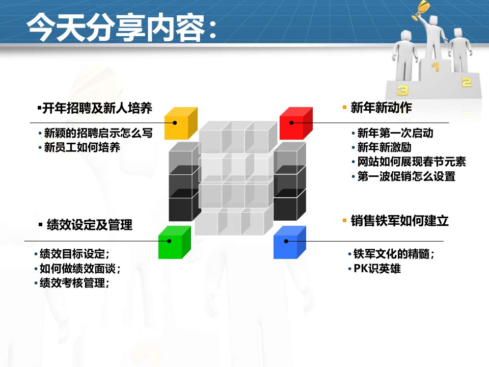 外贸业务开年步步领先PPT