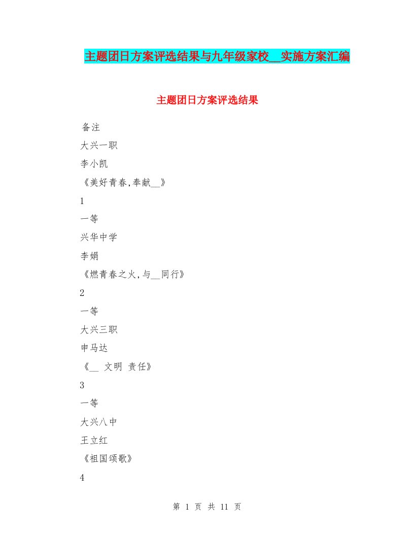 主题团日方案评选结果与九年级家校联系实施方案汇编