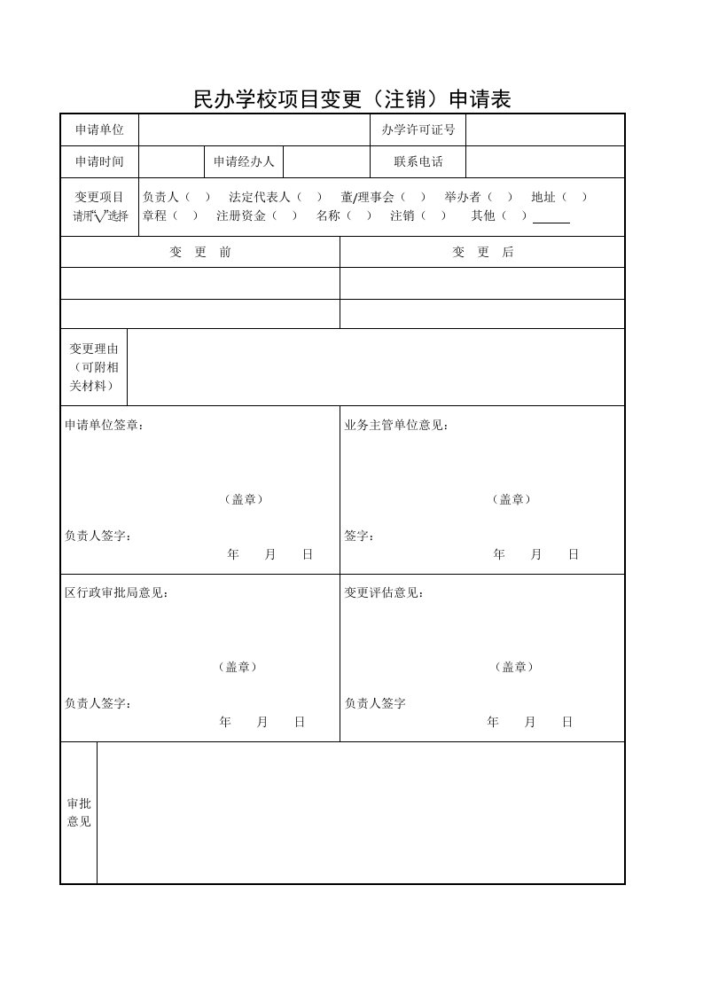 民办教育口事项变更申请表样本(暂定本)