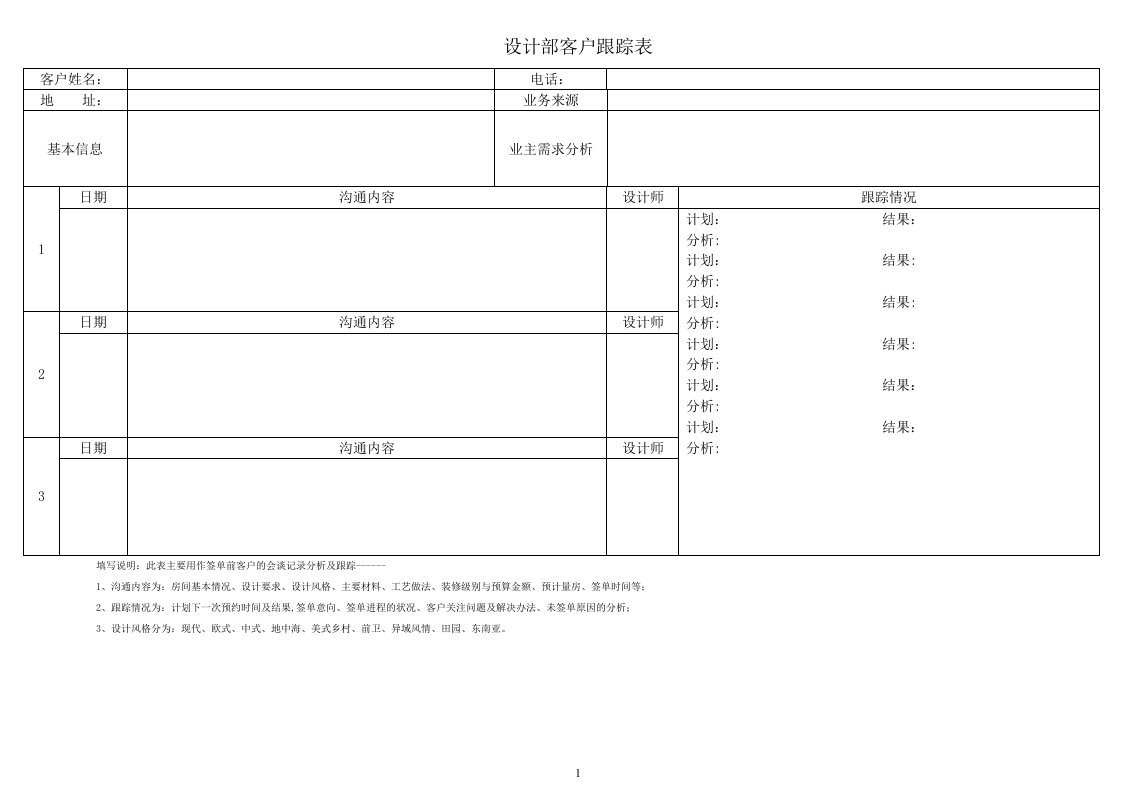 设计部设计师客户跟踪表