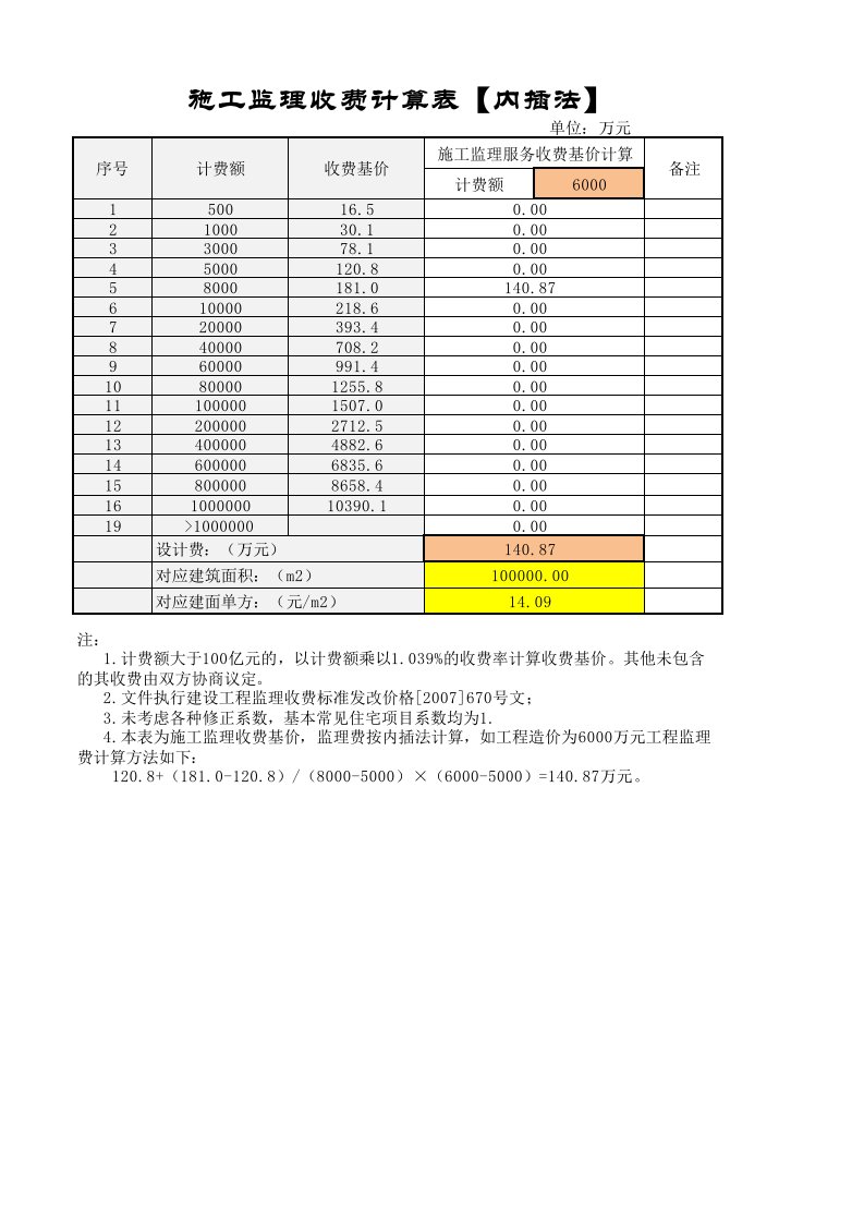 工程监理收费自动计算表发改价格[2007]670号