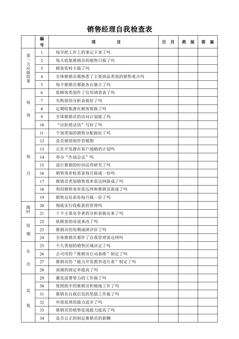 推荐-销售经理自我检查表