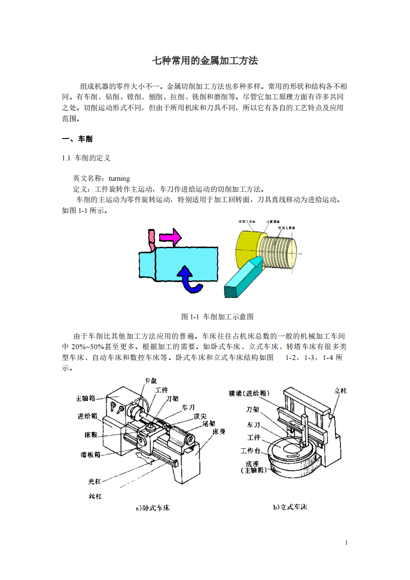 七种常用金属加工方法