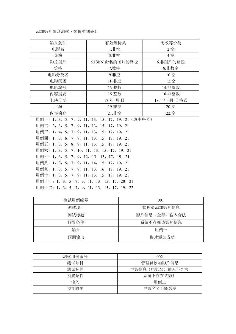 影城票务系统测试报告