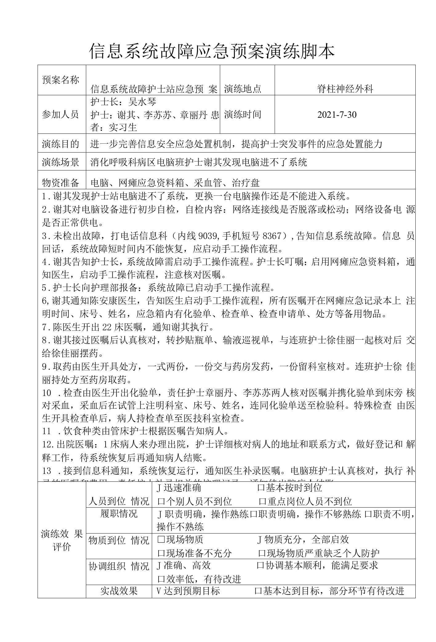 信息系统故障应急预案