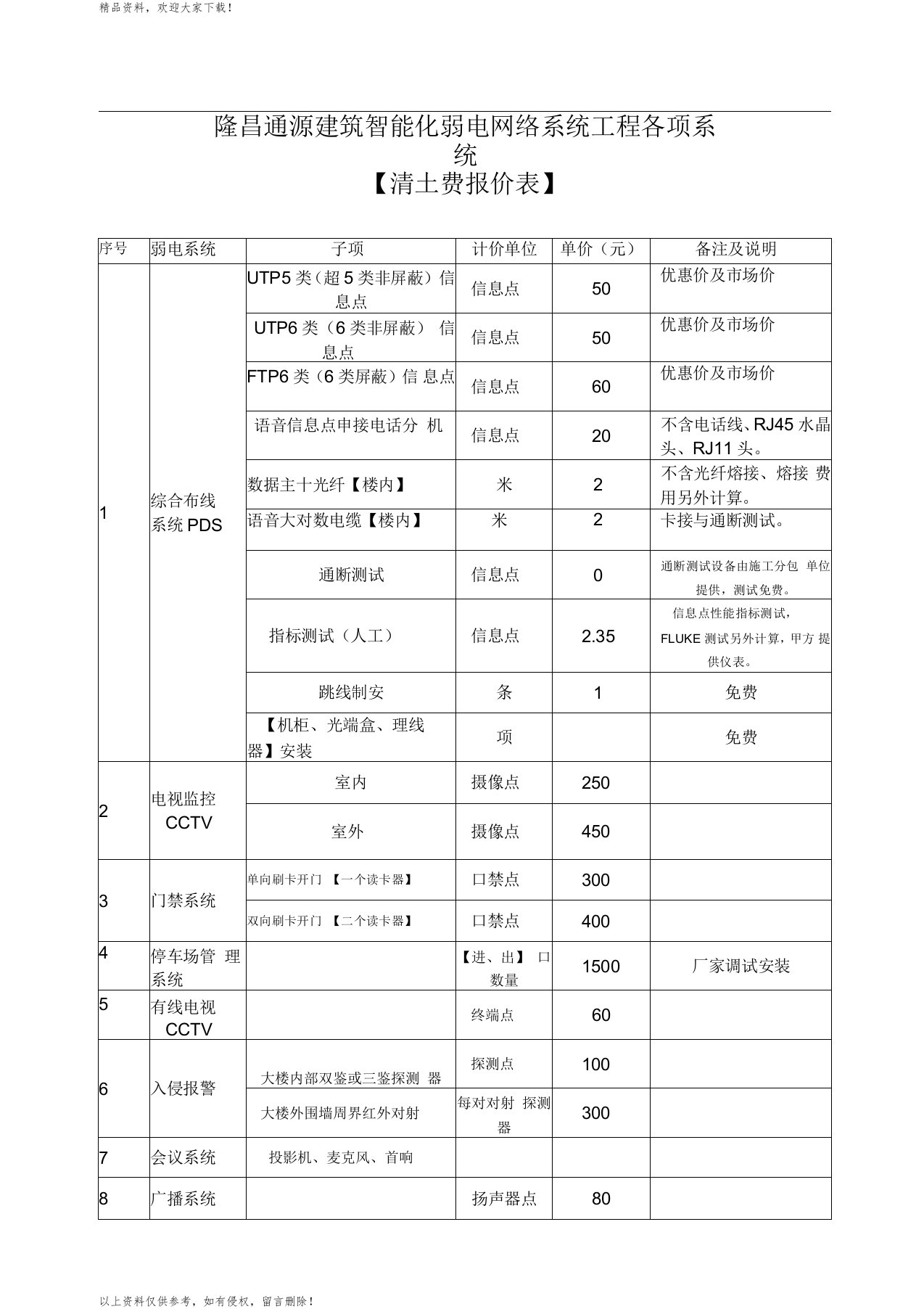 弱电工程报价表