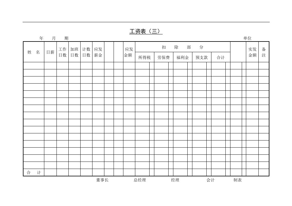 【管理精品】第四节工资表(三)