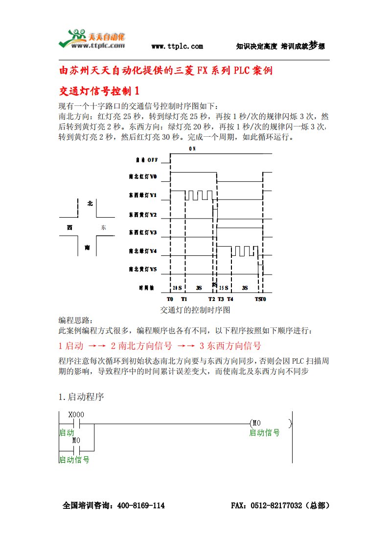 三菱FX系列PLC案例--交通灯信号控制