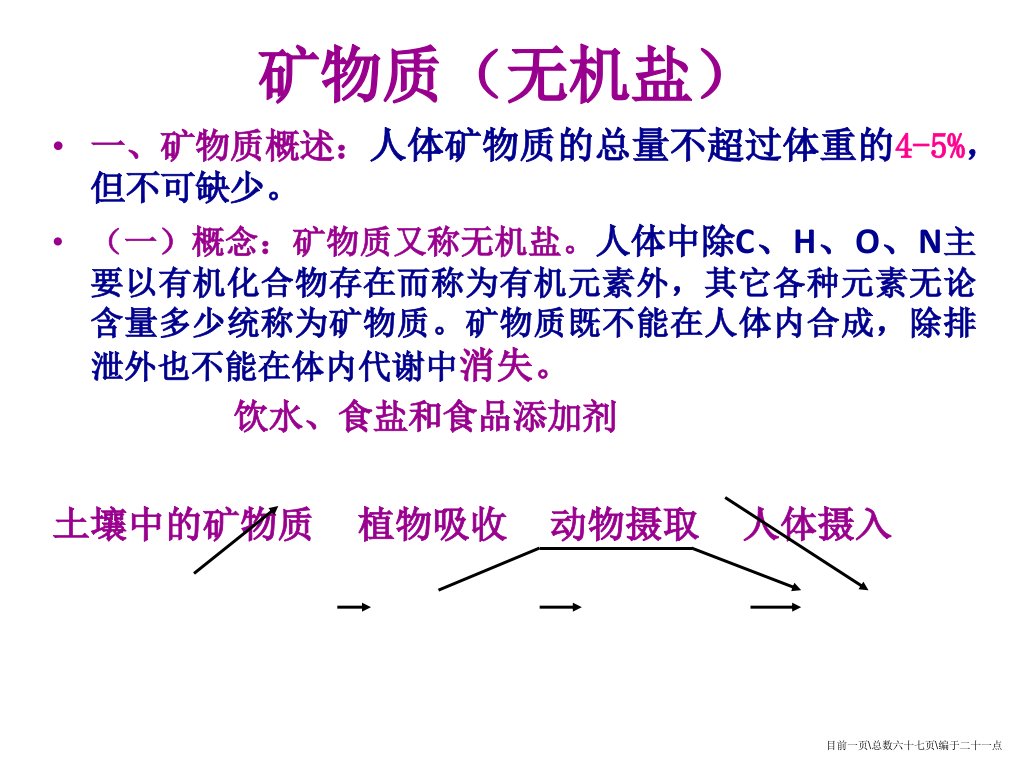 食品营养学第5章矿物质与水