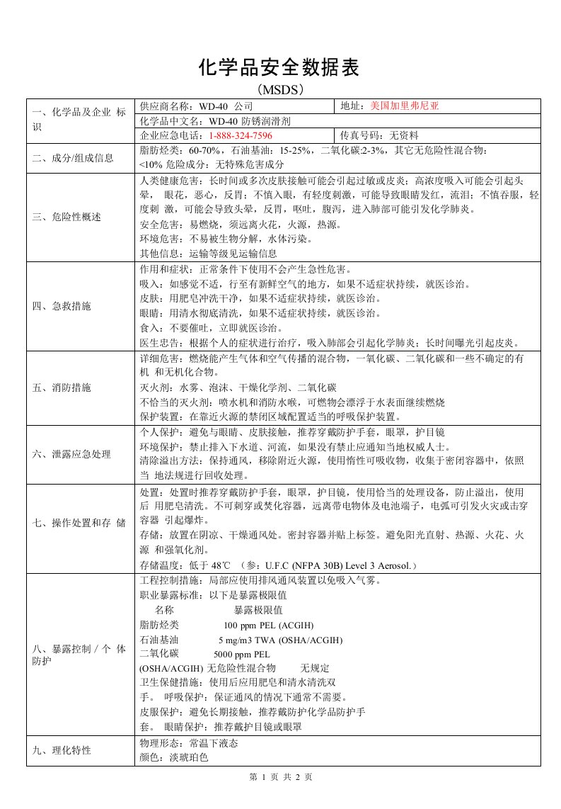 WD-40防锈剂-MSDS