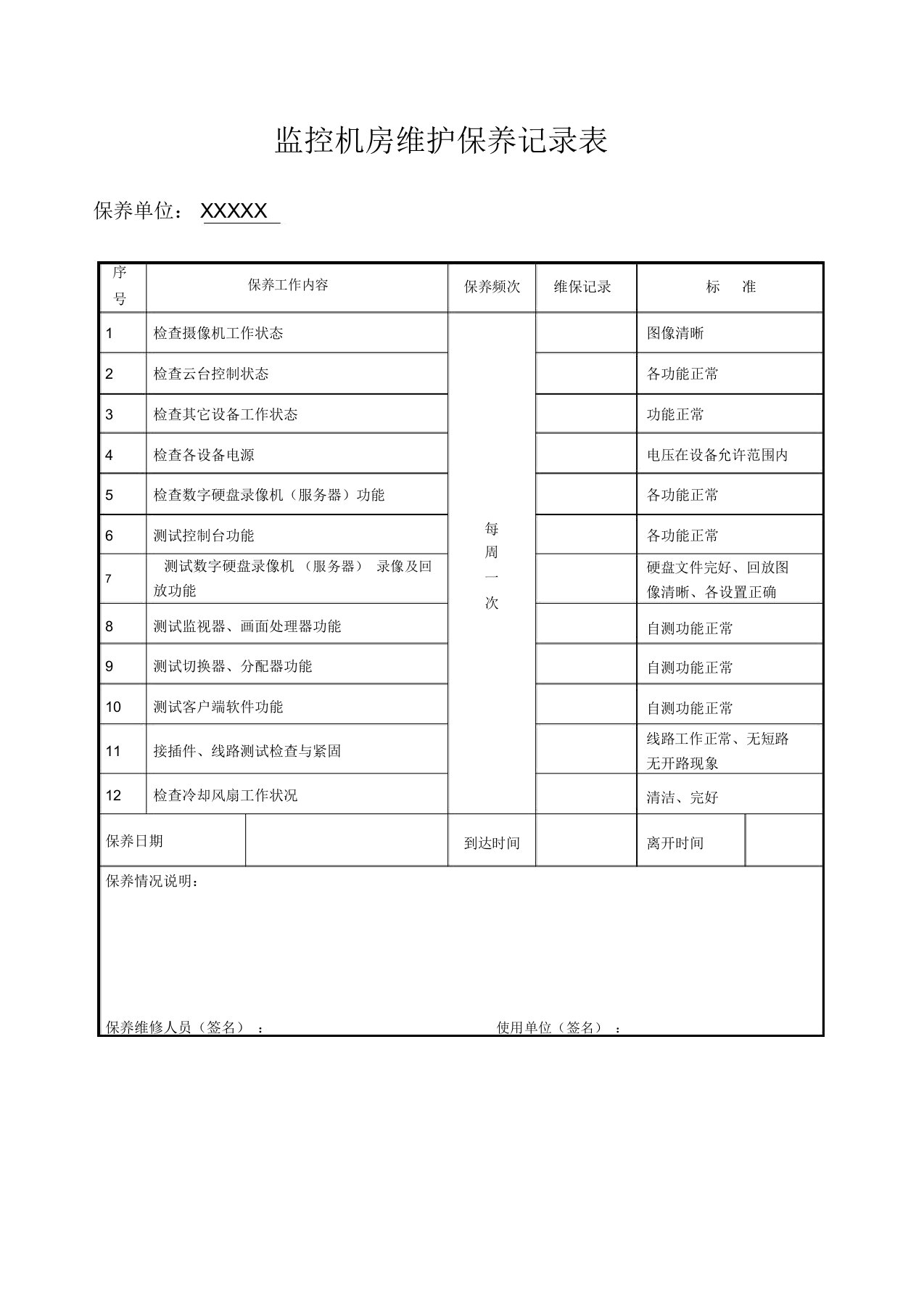 监控维保记录表