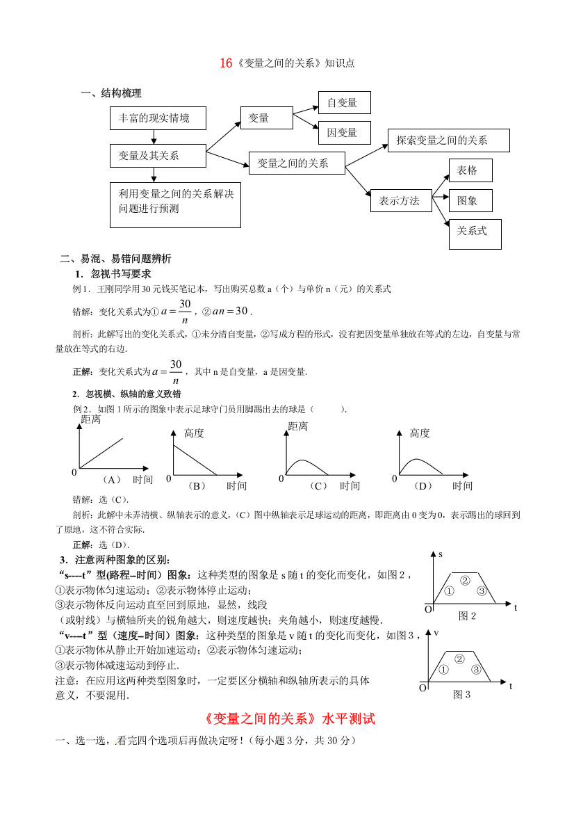 16变量之间的关系知识点梳理及练习题