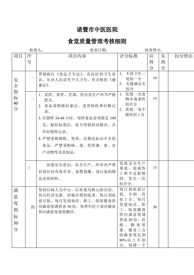 食堂检查标准