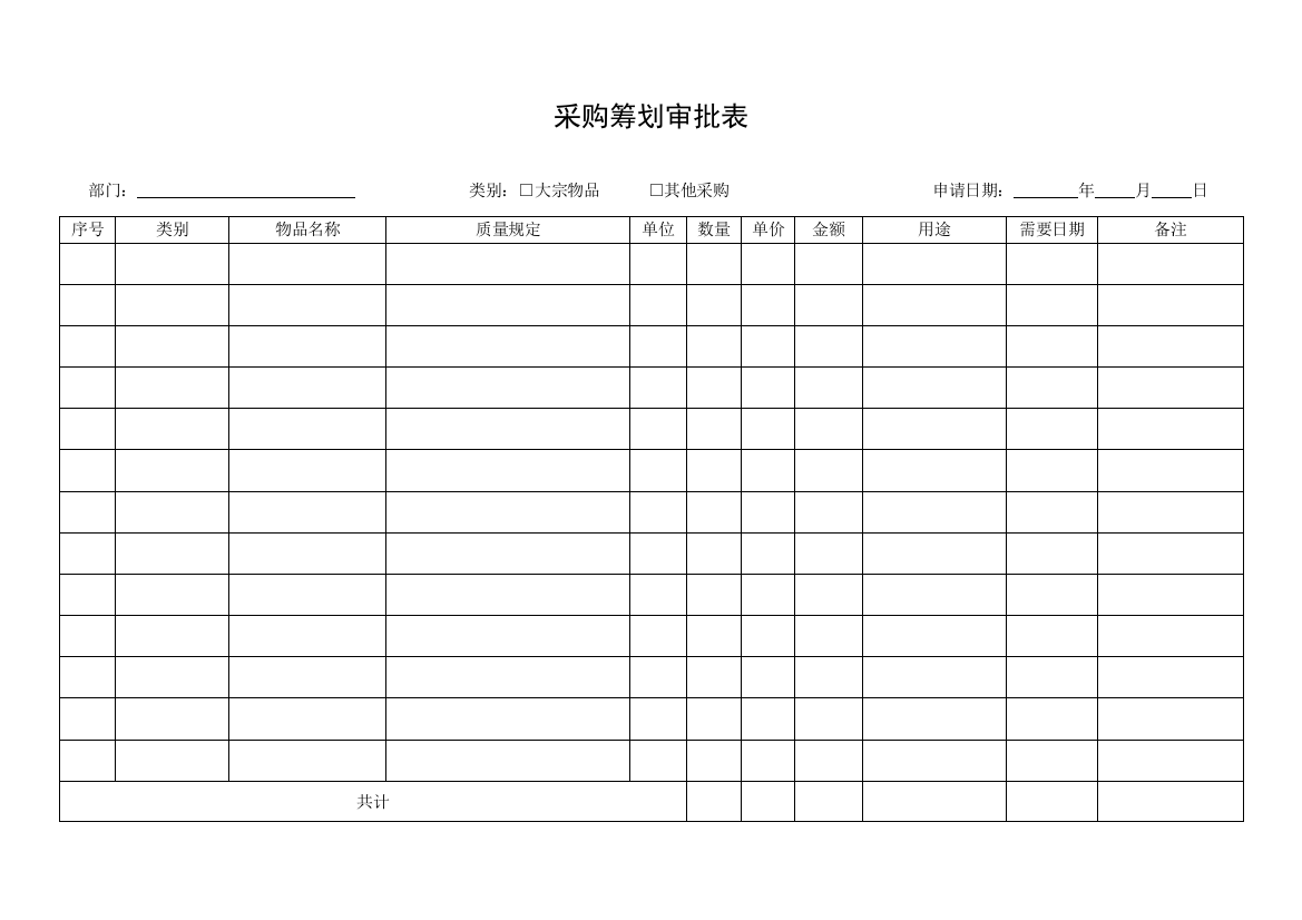 采购计划审批表样本