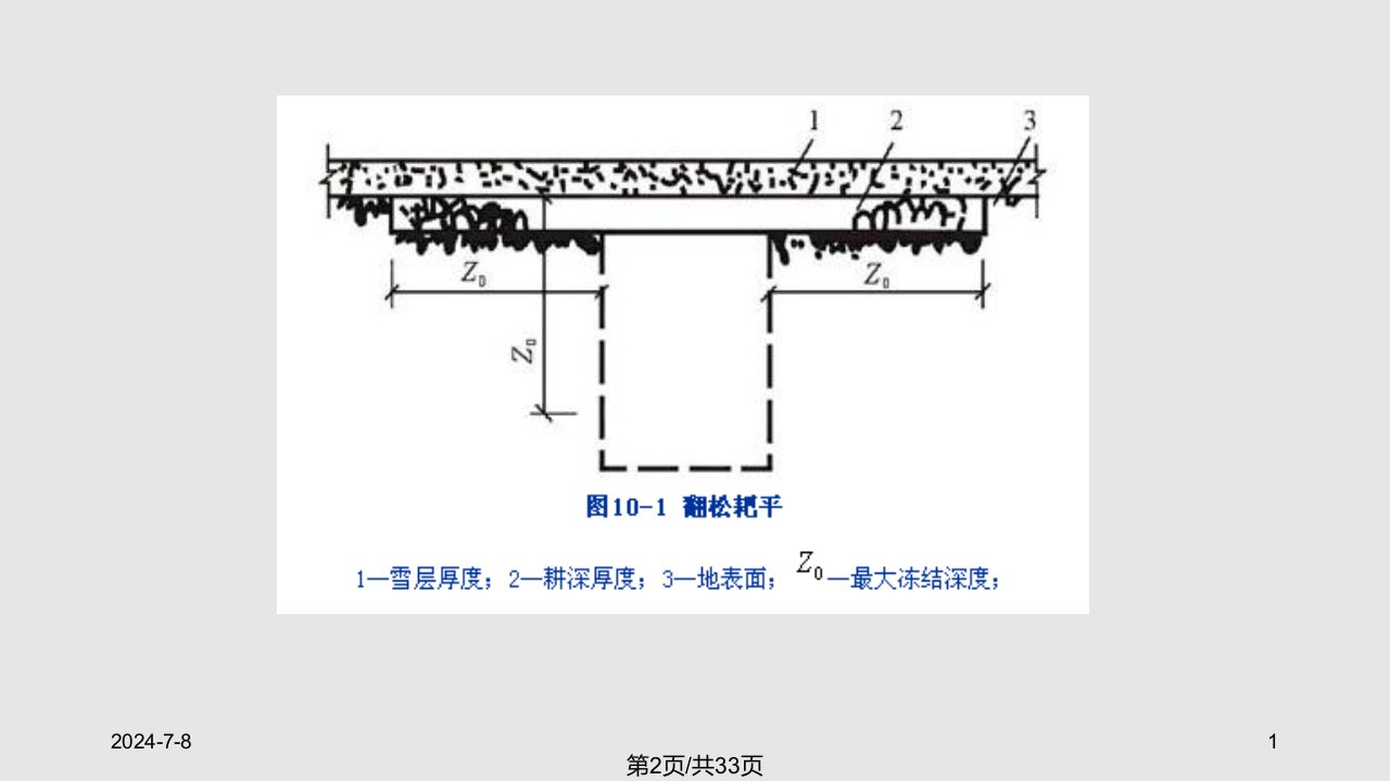 砌体工程实践季节性施工