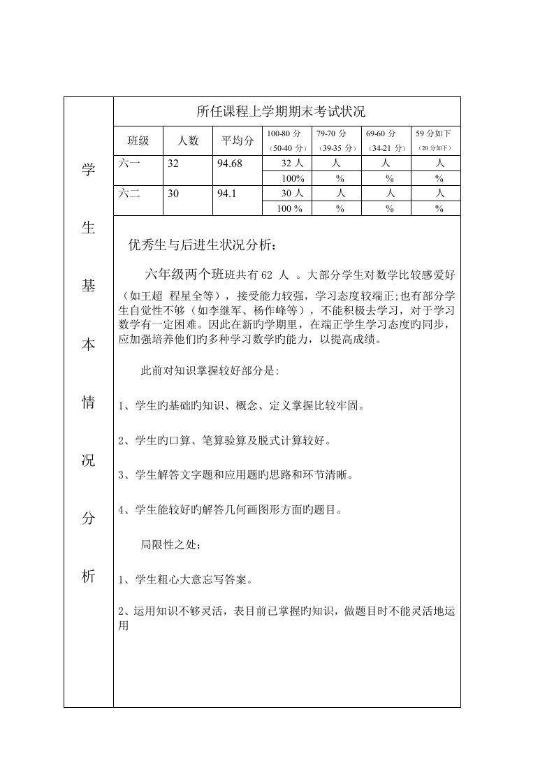 北师版六年级下数学表格式教学计划