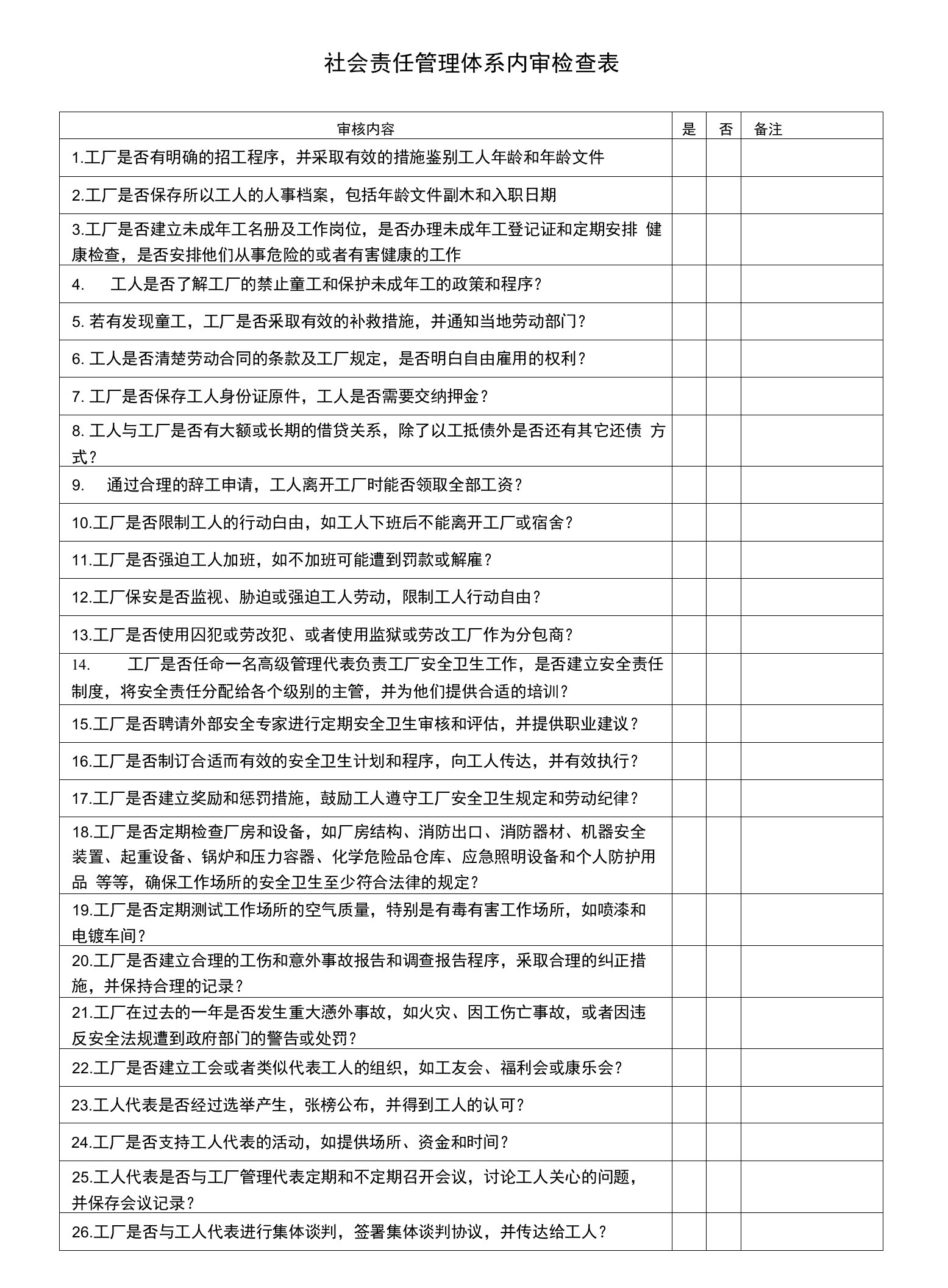 SA8000社会责任内审检查表及报告