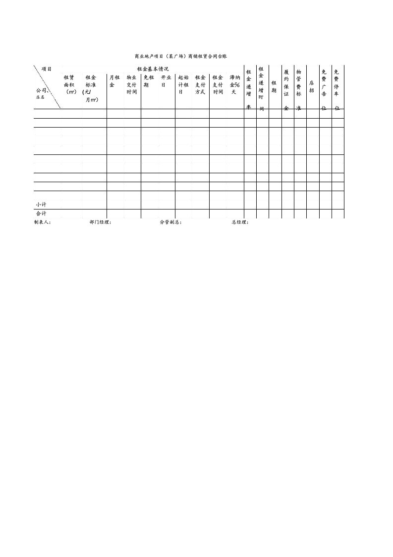 商业地产项目商铺租赁合同台账