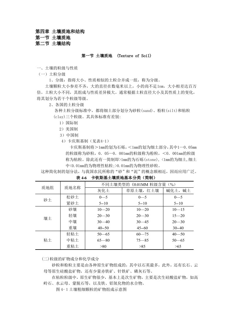 (土壤学讲义）第4章土壤质地和结构