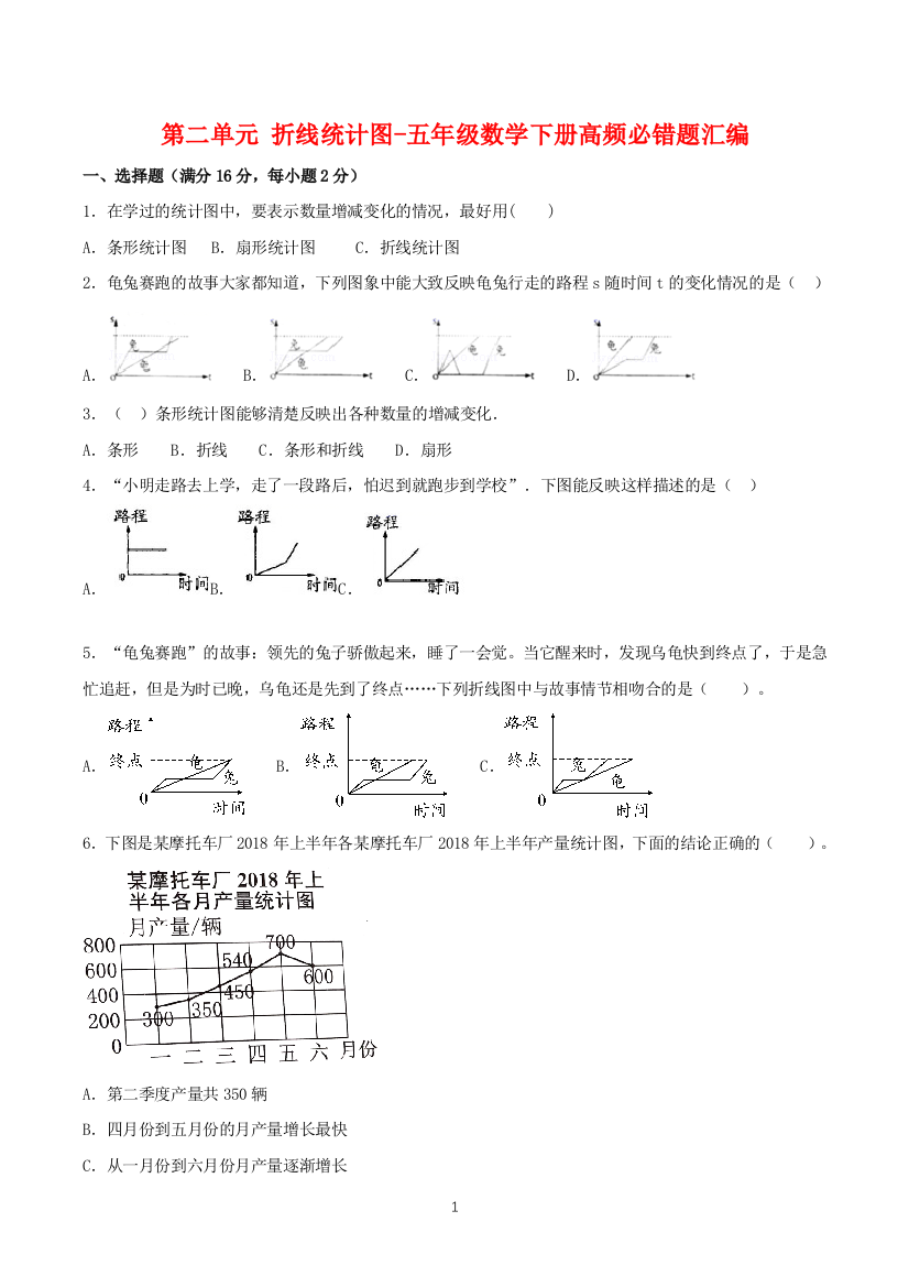 第二单元-折线统计图-五年级数学下册高频必错题汇编-苏教版含答案