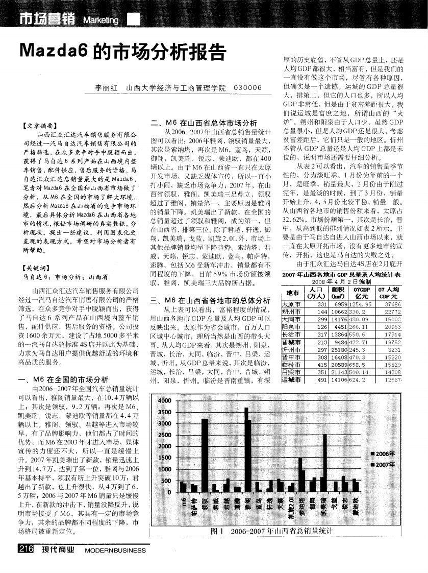 《mazda6的市场分析报告》