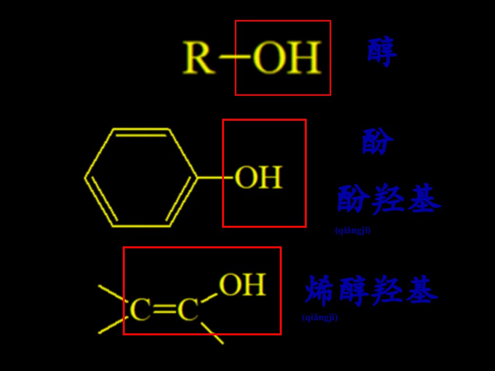 药分