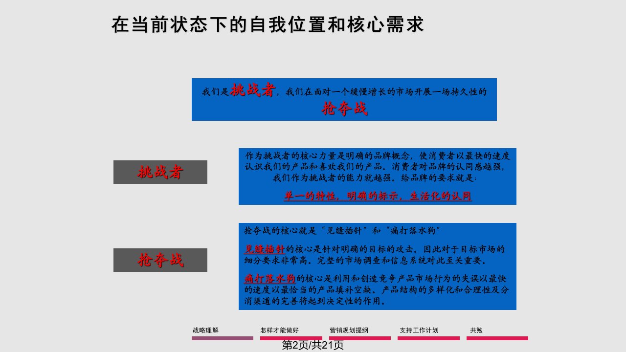 完达山市场销售方案