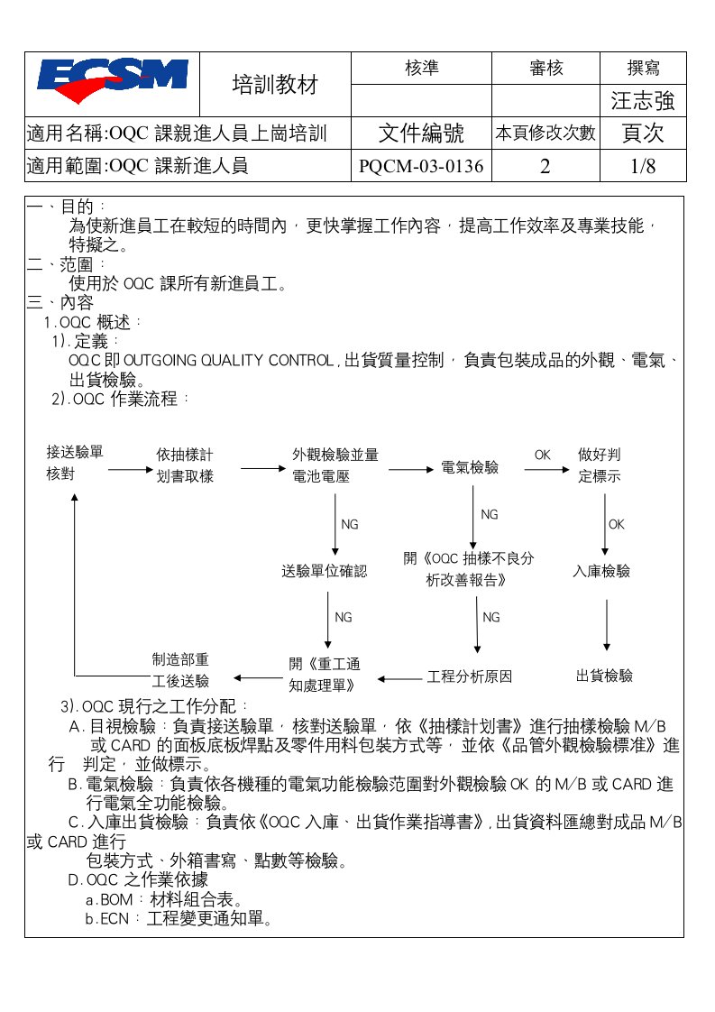 精选OQC教育课程