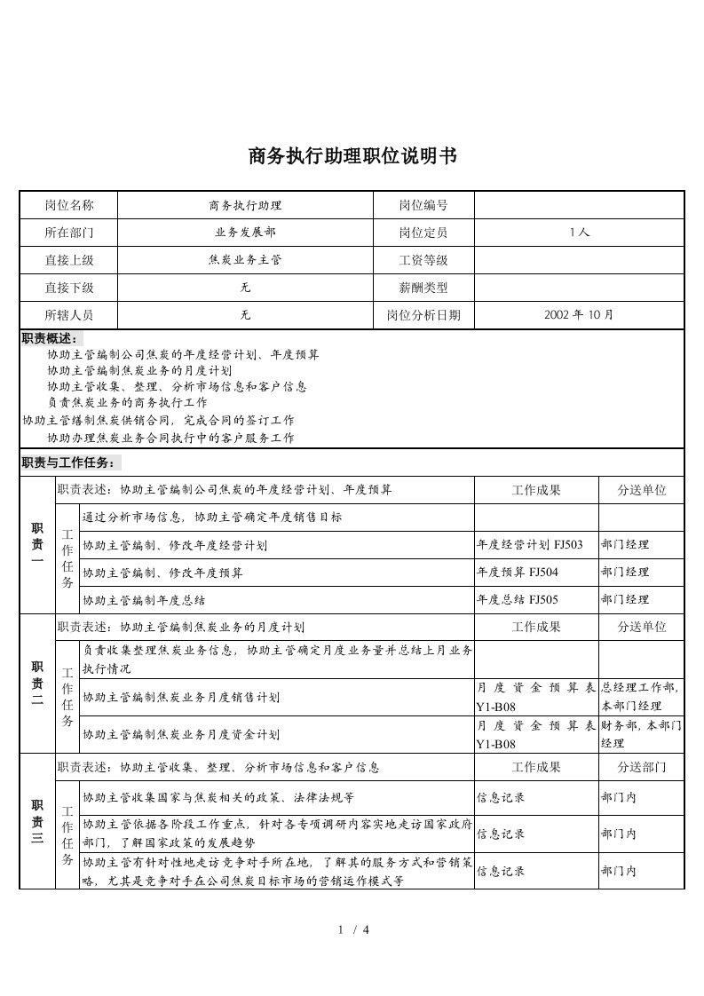 集团公司岗位说明书大全6