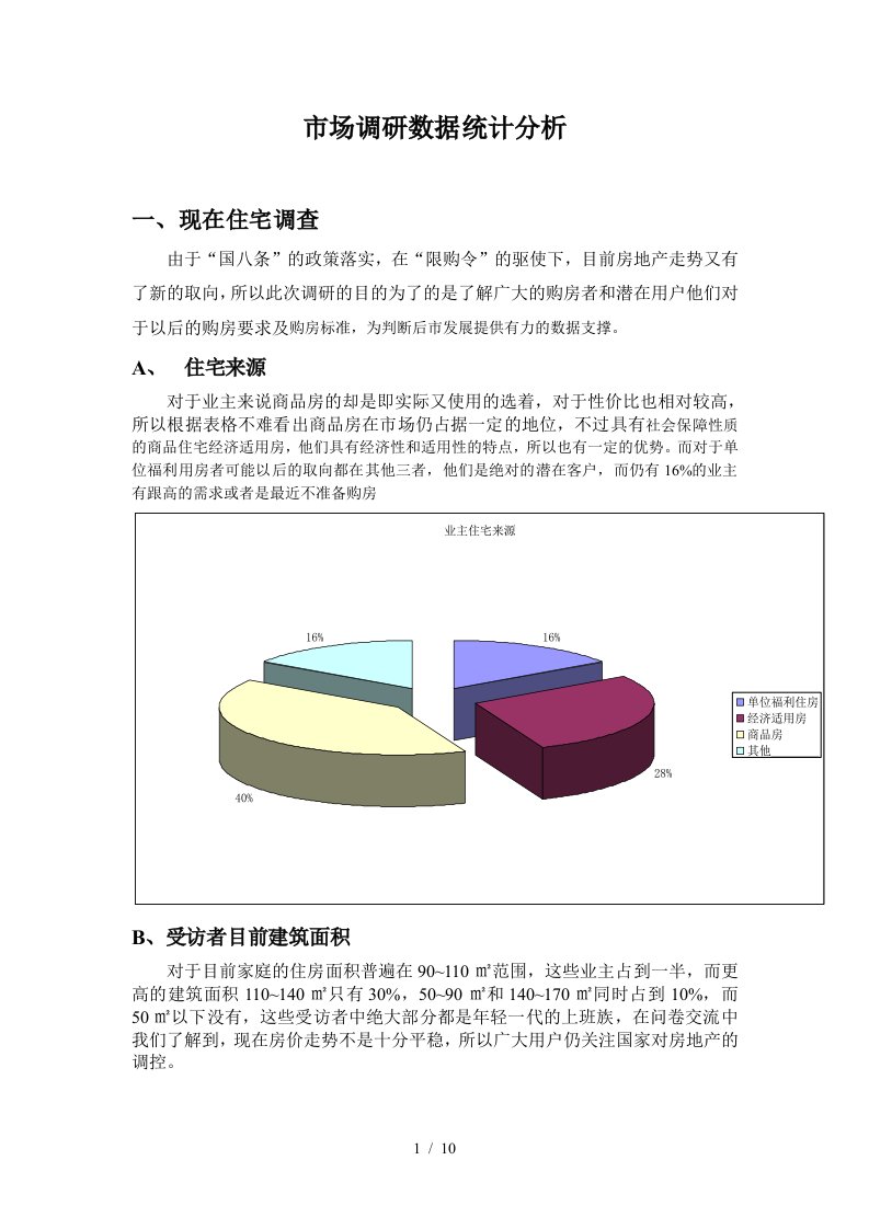 房地产调查分析