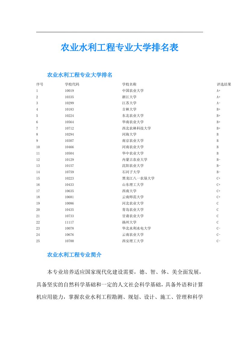 农业水利工程专业大学排名表