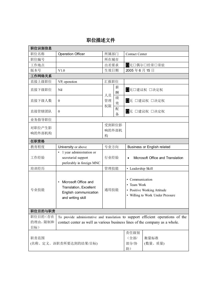 运营助理岗位说明书