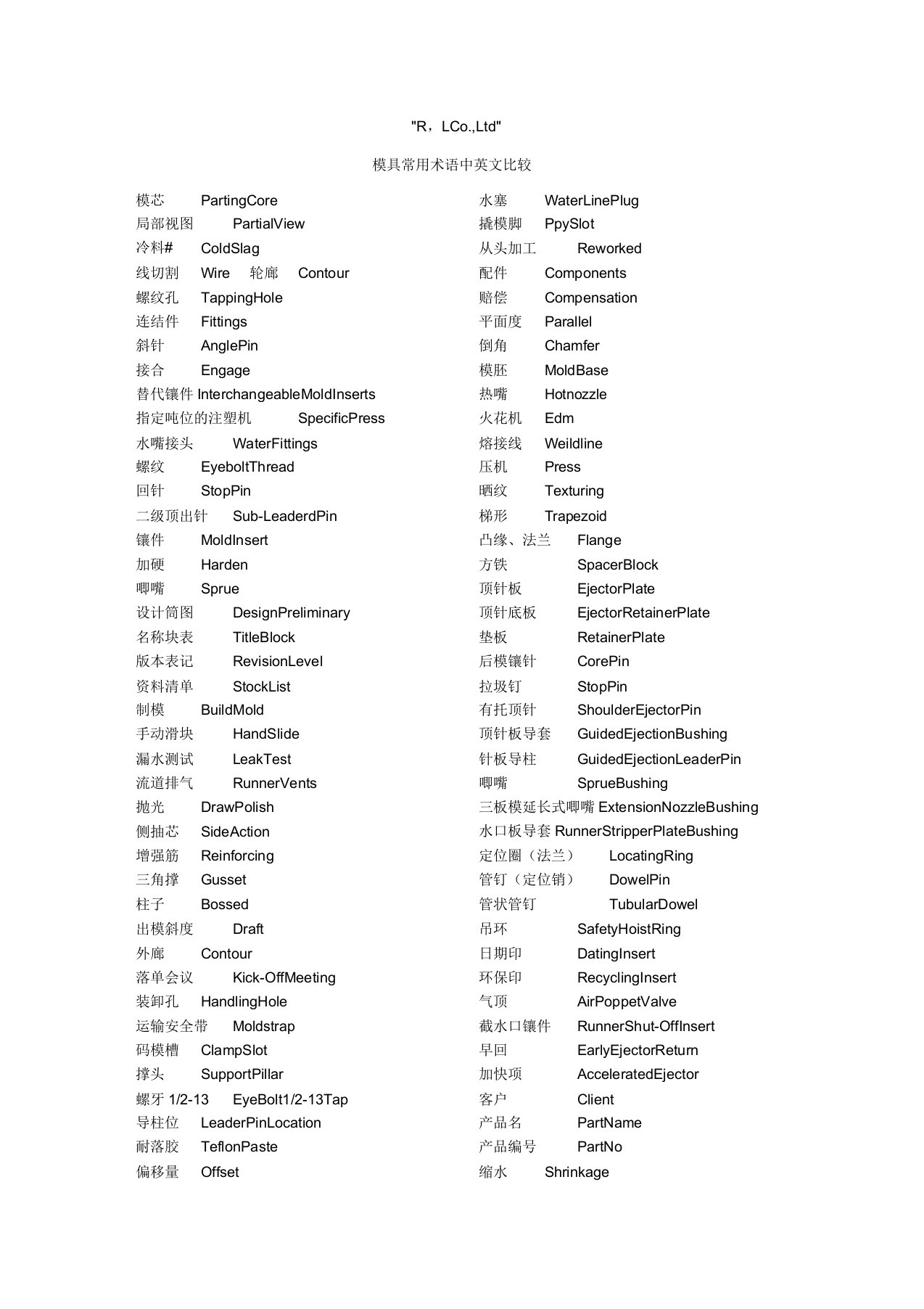 模具常用术语中英文对照表