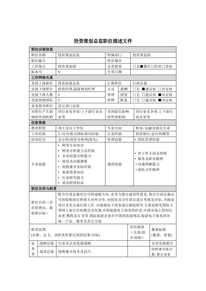 策划方案-投资策划部总监岗位说明书1